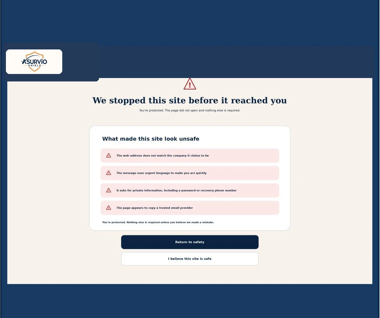 Blocked-site example listing a mismatched web address, urgency, requests for private information, and imitation of a trusted provider, with a Return to safety option.